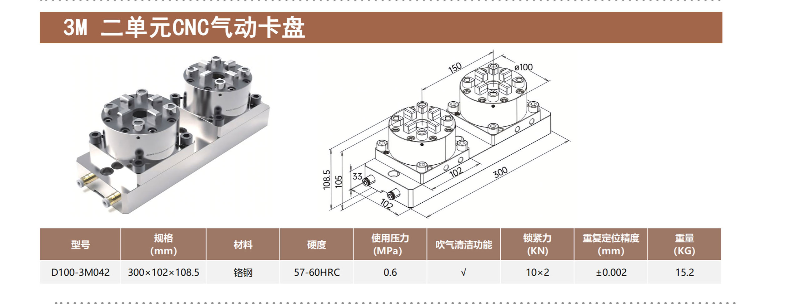 3M 二单元CNC气动卡盘